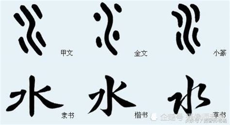 有水部的字